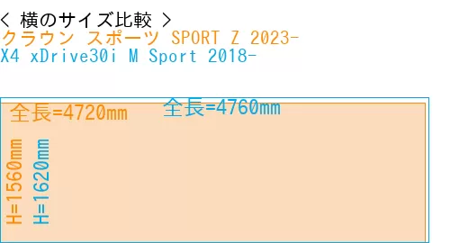 #クラウン スポーツ SPORT Z 2023- + X4 xDrive30i M Sport 2018-